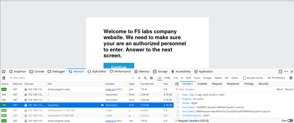 Visualization of the cookie rotation
