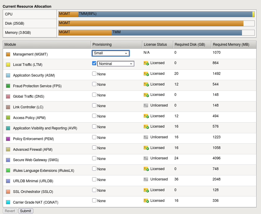 ADC-labs_RessourceProvisionning