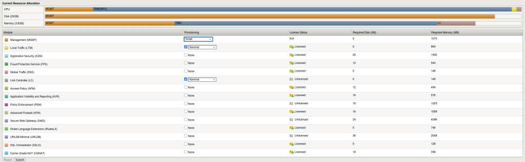 ADC-labs_UnlicensedModule