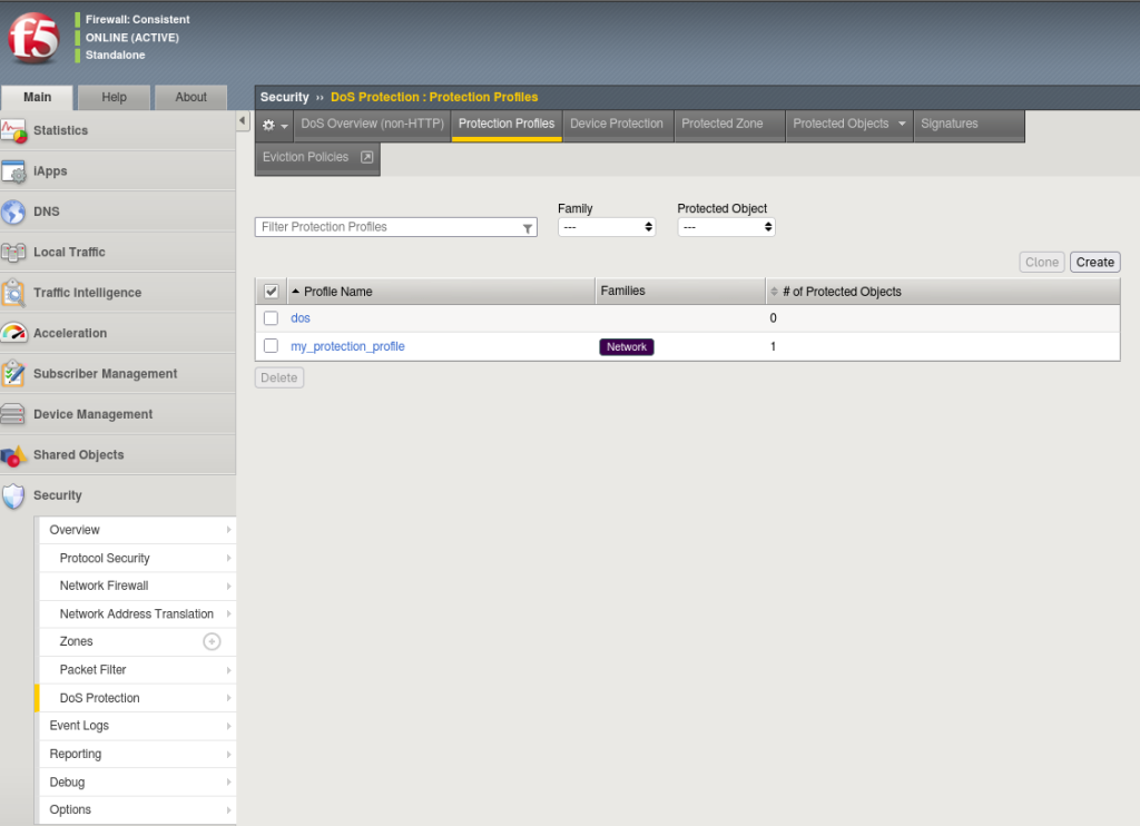 ADC labs : Protection profile