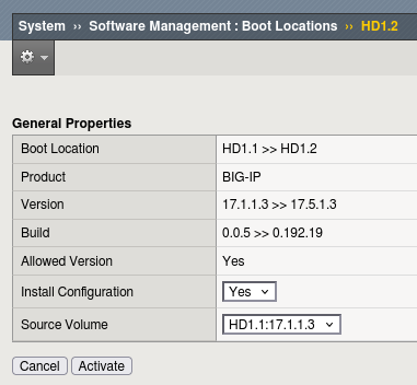 ADC labs Activate Volume